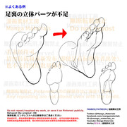 個人メモ：足裏のよくある違和感