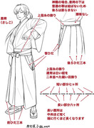 長田の袴とゲゲ郎の帯
