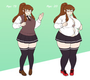 Fit for Fat: Nikume Parts 1-2