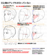 個人メモ：顔のよくある違和感の原因