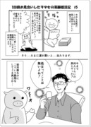 100回お見合いしたヲタ女の漫画婚活記　#5