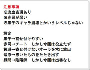 【黒バス腐】憑かれた黒子が赤司を吸血する話【流血注意】