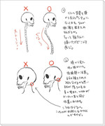 進撃の人体の描き方