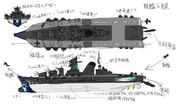 戦艦レ級の逆擬人化、擬船化の考察（仮）