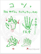 お絵かき講座　手の描き方、追加資料「拳と指と」