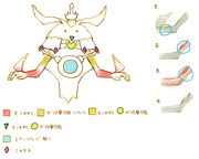 PSO2 ルーサー破壊部位