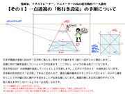 【漫画家、イラストレーター、アニメーターの為のパース講座】その１