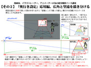 【漫画家、イラストレーター、アニメーターの為のパース講座】その２