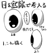 色んな角度で目を描けそうな方法