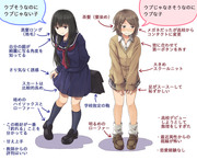 好きな女子高生はどっち？