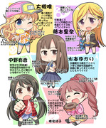 アニメ・シンデレラガールズ１０話　声が付いたアイドルたち紹介