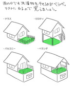 最近のツイッター投稿画像まとめ　カオス→カオシスト→カシオレ