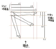 奥行きが難しい理由と考え方