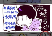 【腐向け】おそ松さんLOG