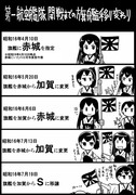 【艦これ】史実で艦これ94【漫画3枚+イラスト2枚】