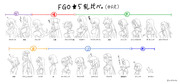 FGO★５乳比べ