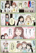 シンデレラの漫画とかまとめたやつ