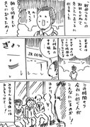 戦国コミケ　裏話漫画＋その他いろいろ