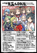 【艦これ】史実で艦これ108【漫画2枚+イラスト3枚】