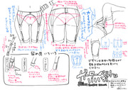 ガーターベルト基本のメモ