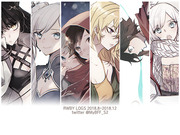 RWBY log (~2018.12)