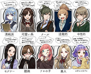 女子高生10人描いてみた