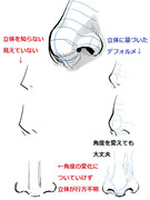 ちょっと昔の個人メモ：写真模写の有無で変わる顔パーツの立体