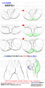 個人メモ：太ももとお尻
