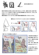 構図の考え方+速く描くコツ