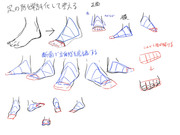 足の考え方＋おまけ