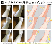 面が折れる部分で陰影ラインはズレるか