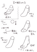 足の描き方ver.2