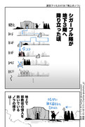 第30話「地上のノラ」(前編)―迷宮クソたわけ
