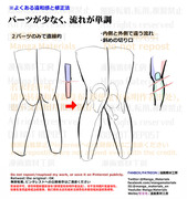 個人メモ：膝のよくある違和感と修正法