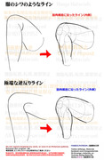 個人メモ：曲げた膝の折れ目