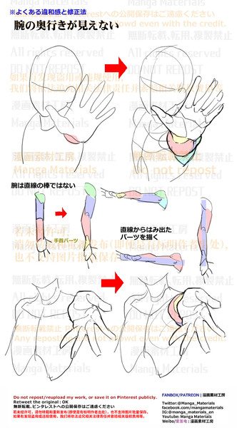 個人メモ：腕の奥行き感