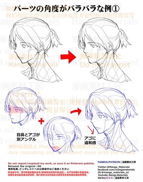 個人メモ：角度の付いた顔