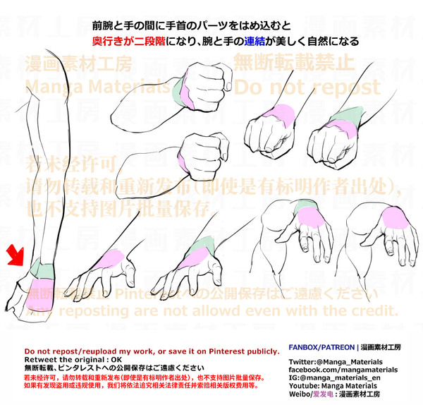 個人メモ：手首を描く