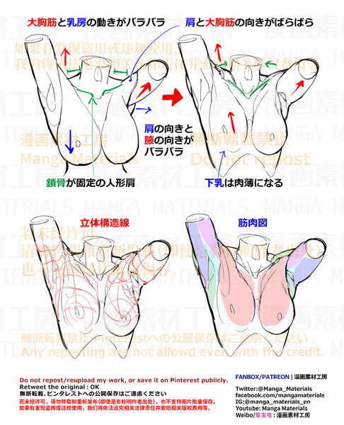 個人メモ：腕可動時の腋周り