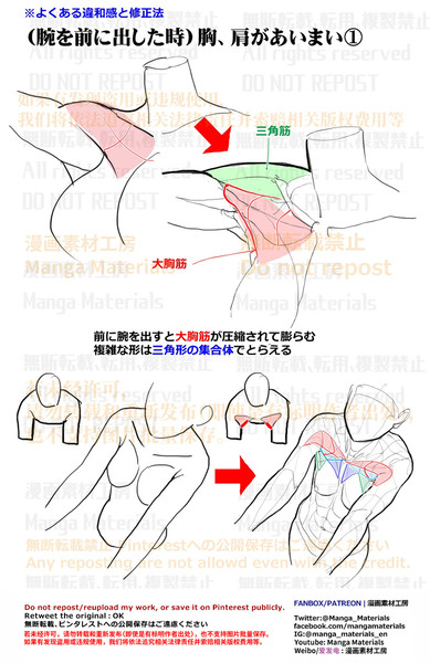 個人メモ：前に伸ばした腕