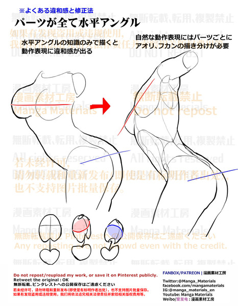 個人メモ：胴体の動作表現