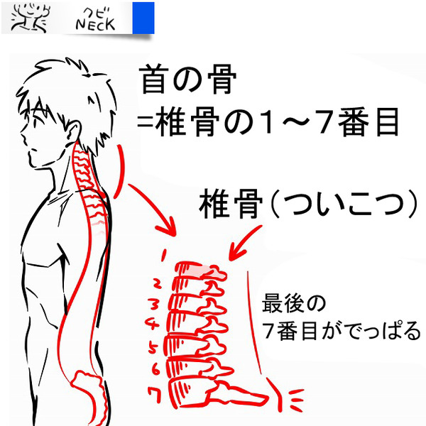 #OEKAKI SUPPLEーR（首 NECK）