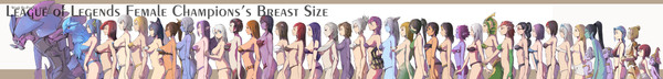 20150525 Breast Size Rank