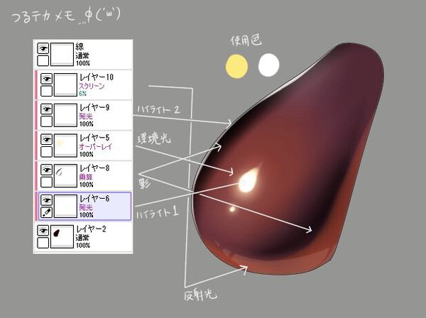 質感メモ+α