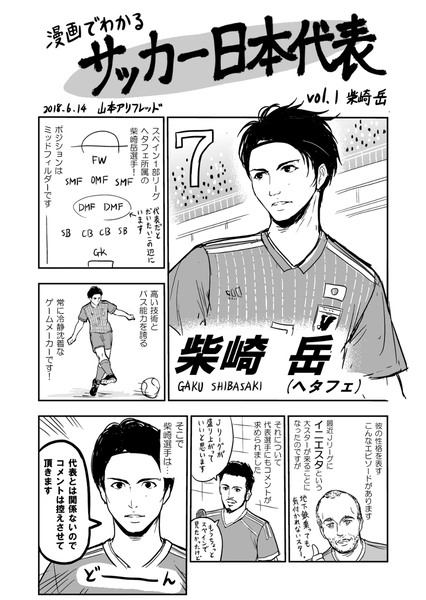 初心者でも漫画でわかるサッカー日本代表。柴崎岳編。