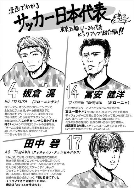 初心者にも漫画でわかるサッカー日本代表。五輪代表紹介編。