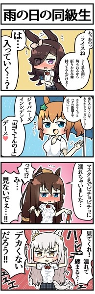 同級生になって雨の日の下校をしたい妄想