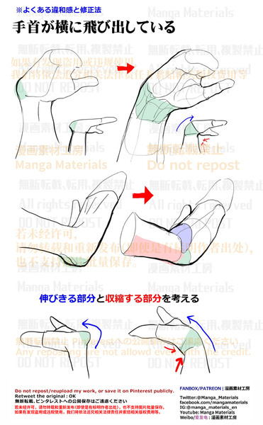 個人メモ：手首